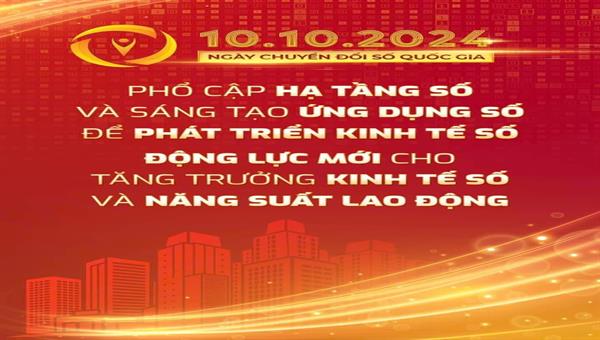 TẬP THỂ CÁN BỘ, GIÁO VIÊN, HỌC SINH TRƯỜNG THPT NGHI LỘC 4, HƯỞNG ỨNG TÍCH CỰC NGÀY CHUYỂN ĐỔI SỐ QUỐC GIA 10.10.2024